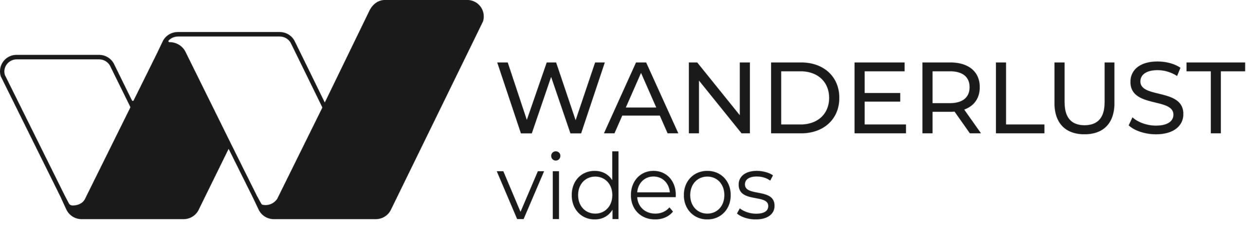 Wanderlust Videos