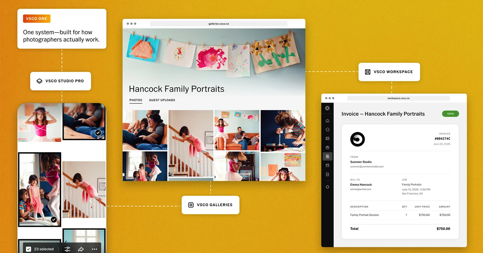 VSCO One connected system